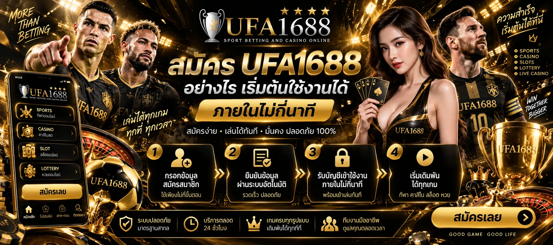 ufa1688