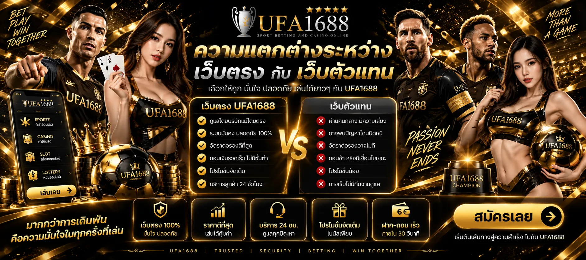 ufa1688